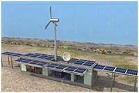 Energía solar aeólica