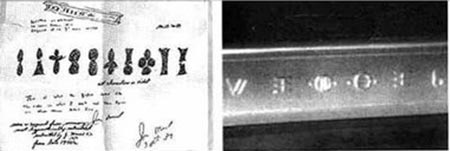 Simbolos de Rosewell